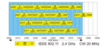 IEEE 802.11 20