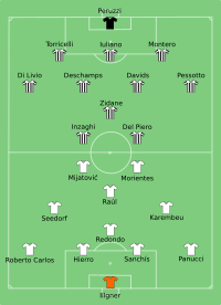 Archivo:Real Madrid vs Juventus 1998-05-20
