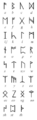 Hobbit runes