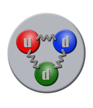 Neutrón-Estructura de Quarks.png