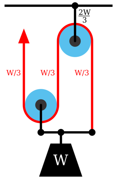Pulley2