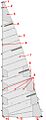 Schema-grand-voile