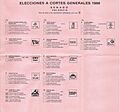 Senado 1986 vlc