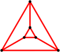 Triangular prismatic graph