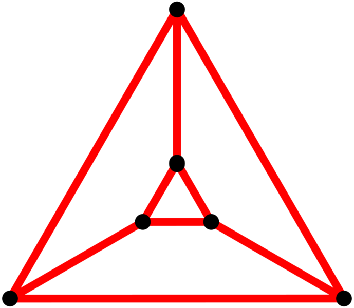 Triangular prismatic graph