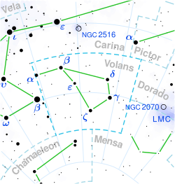 Volans constellation map.svg