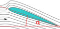 Angle of attack