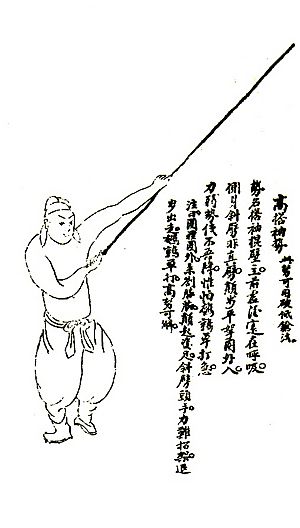 Archivo:Cheng Zongyou Metodo del Baston Shaolin 1621