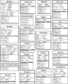 Diagrama de Clases