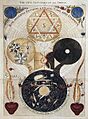Dionysius Andreas Freher The Works of Jacob Behmen