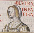 Elvira Alfonsez