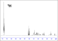 Espectro RMN 1H