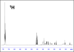 Archivo:Espectro RMN 1H