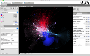 Archivo:Gephi 0.9.1 Network Analysis and Visualization Software