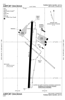 HVN Airport Diagram April 2023.svg