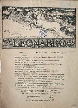 Archivo:Il Leonardo Magazine 1904