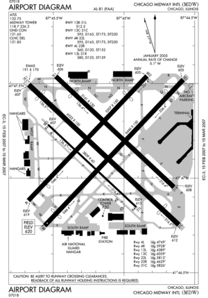 Archivo:KMDW Airport Map