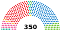SpainCongressDiagram2023