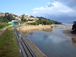 Vía del tren Amorebieta-Bermeo y playa de Toña.