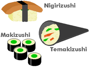 Archivo:Sushi