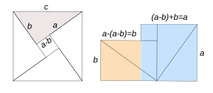 Archivo:Teorema de Pitágoras.Bhaskara