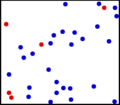Translational motion
