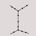 X-system