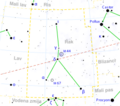 Cancer constellation map-bs