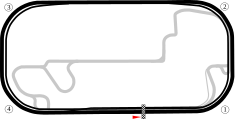 Indianapolis Oval.svg