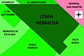 Loma Hermosa