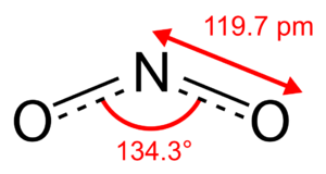 Archivo:Nitrogen-dioxide-2D-dimensions-vector