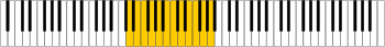 Archivo:Range of tenor voice marked on keyboard
