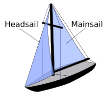 Archivo:Sloop Example Other