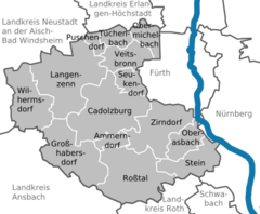 Municipalities in FÜ.svg
