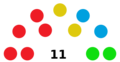 Resultados Municipales 2015 Adamuz
