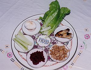 Archivo:Seder Plate