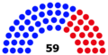 Senate diagram 2017 State of Illinois