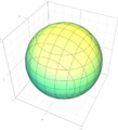 Sphere Quadric