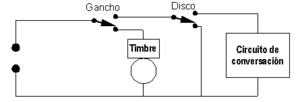 Archivo:Tlf 5