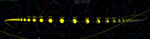 Archivo:3200 Phaethon skypath Dec 2017