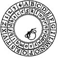 Alberti cipher disk