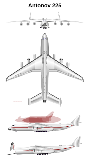 Antonov An-225 3-view.svg