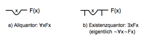 Archivo:Begriffsschriftnotation-PL