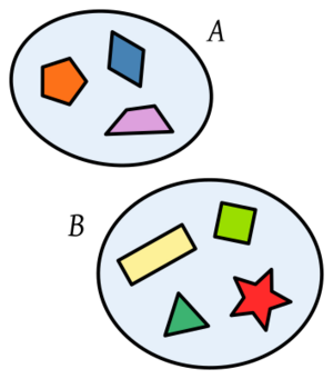 Archivo:DisjointPolygonsSets