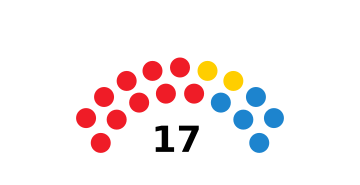 Estepa Council election, 2023 results.svg