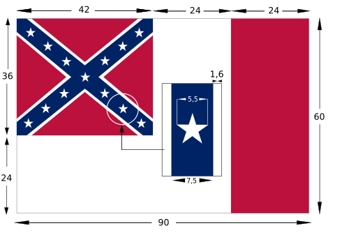 Last Confederate (specifications).svg