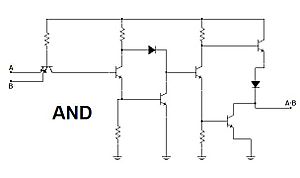 Archivo:Puerta AND con transistores