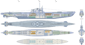 Archivo:VIIC uboat shaded