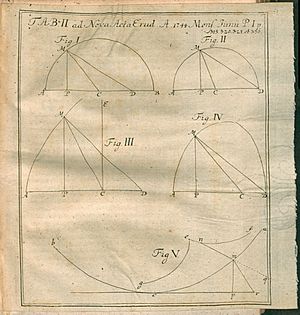 Archivo:Acta Eruditorum - II geometria, 1744 – BEIC 13411238