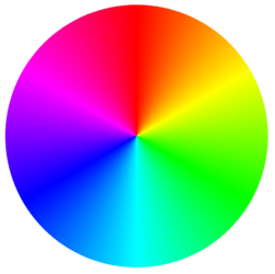 Archivo:Gradient color wheel